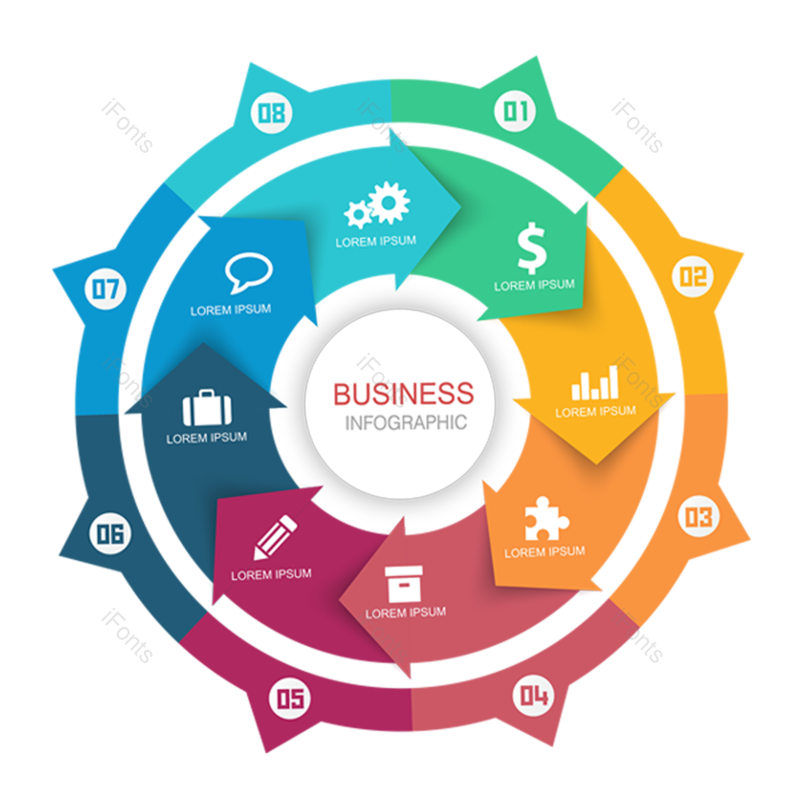 图表图片,分析元素,商务PNG,彩色免抠素材